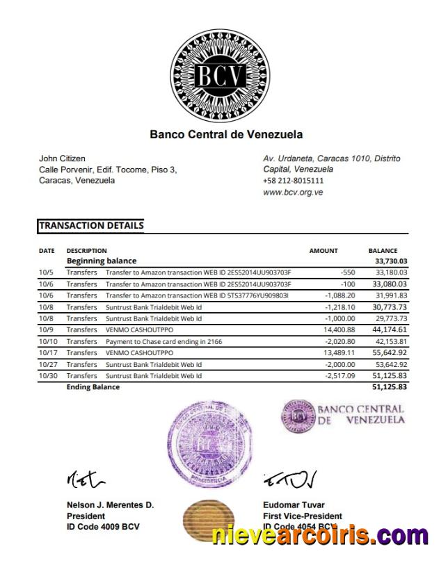 Venezuela Banco Central de Venezuela excel pdf